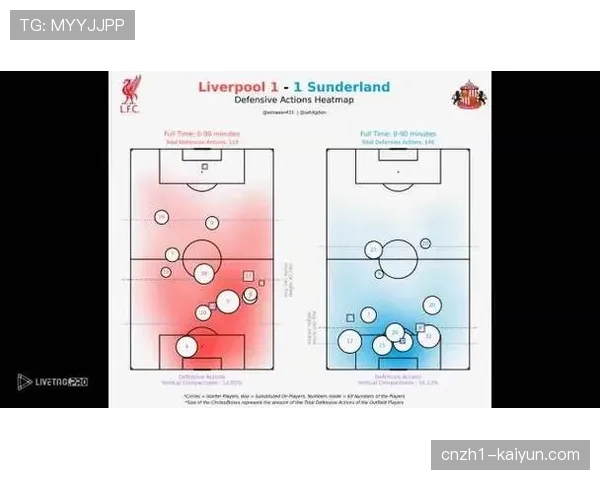 前锋逼抢触发点后移 球队更注重阵型紧凑而非高位抢断