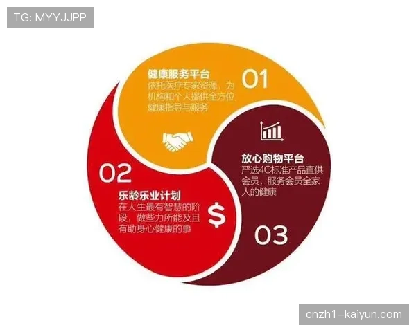 健康效益纳入评估体系 量化体育旅游对公共卫生贡献