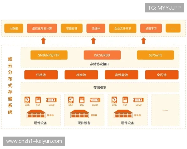 赛事组织形式正从集中化向分布式演进 激活区域消费市场