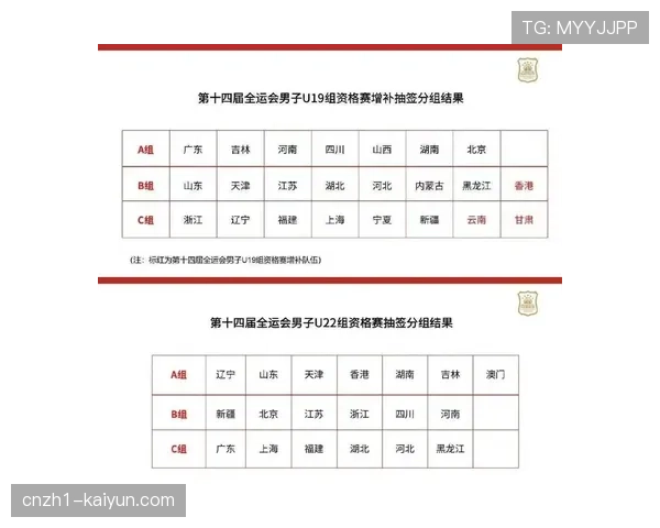 浙江队阵容深度不足 双线作战面临严峻考验
